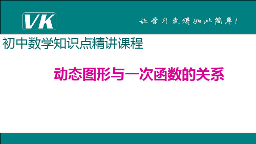 (精品资源)八年级上册数学课件：《15.动态图形与一次函数的关系》教学ppt课件