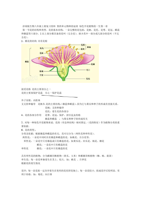 济南版初二生物上册知识点汇总汇总