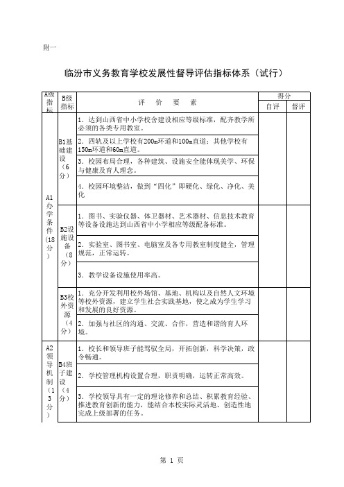 素质教育督导评估指标体系