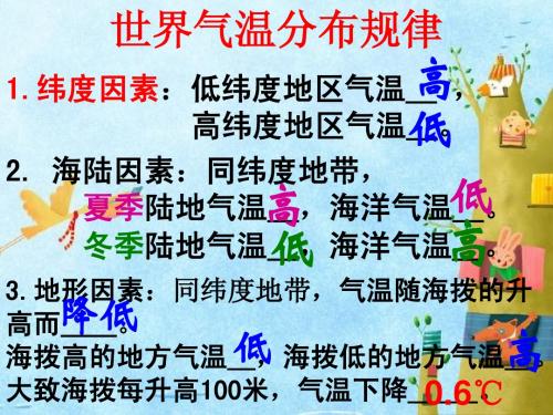 新课标人教版七年级地理 第三节降水和降水的分布