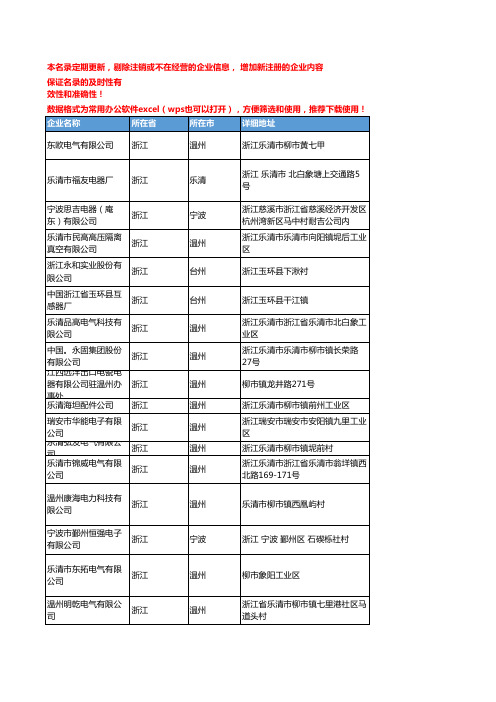 2020新版浙江省绝缘子工商企业公司名录名单黄页联系方式大全136家