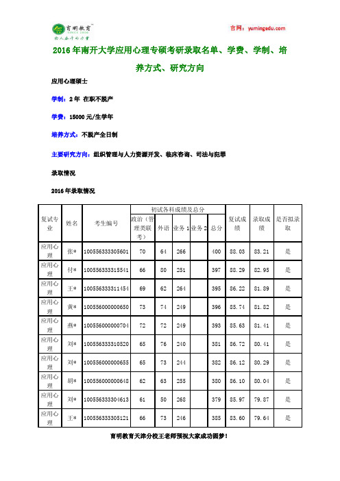 2016年南开大学应用心理专硕考研录取名单、学费、学制、培养方式、研究方向