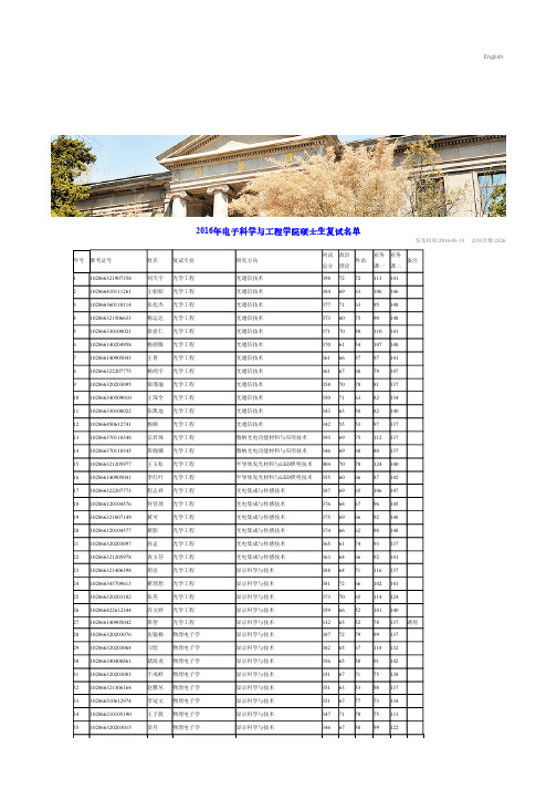 2016年电子科学与工程学院硕士生复试名单(含各科成绩)