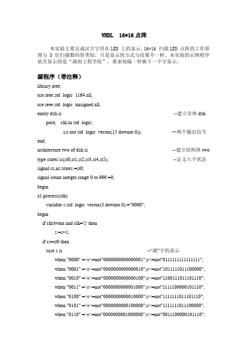 VHDL  16