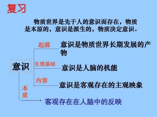 高中政治必修四 哲学5.2意识的作用