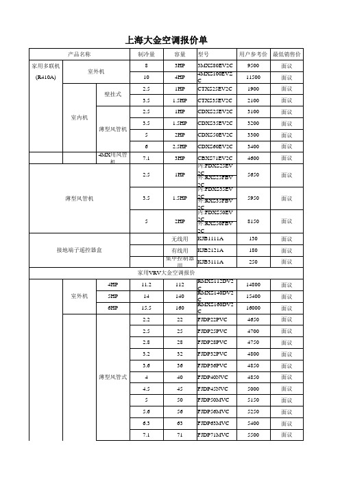 大金空调型号、容量对照表