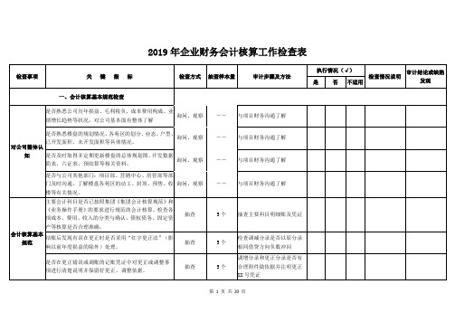 2019年企业财务会计核算工作检查表