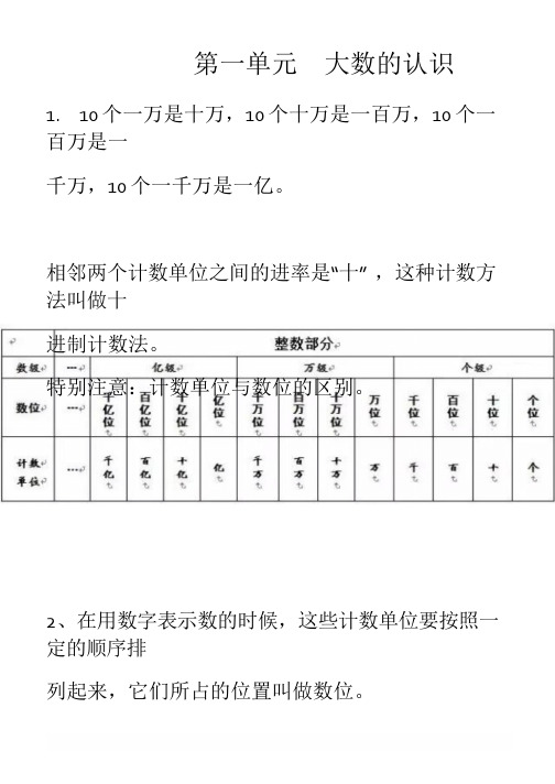 人教版四年级上册数学第1-8单元知识必记,期末备考