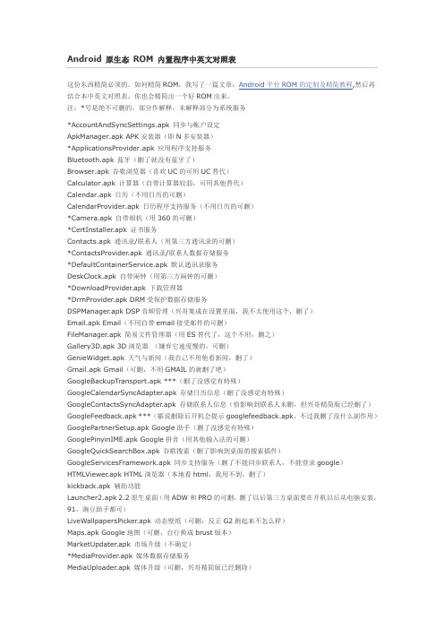 Android 原生态 ROM 内置程序中英文对照表