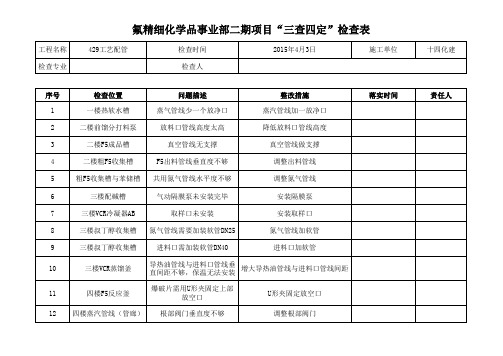 三查四定检查表