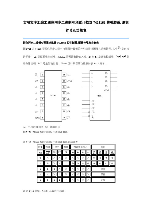 实用文库汇编之74161引脚功能表