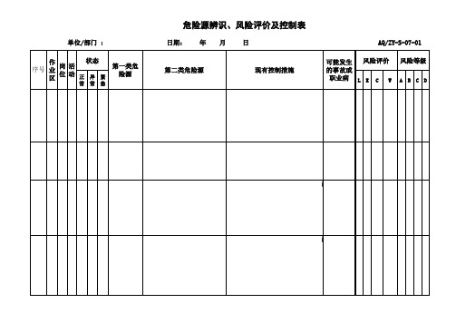 危险源辨识、风险评价及控制表