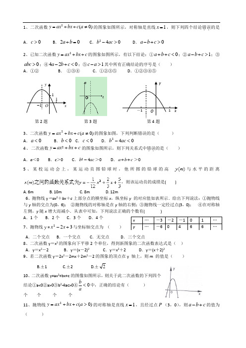 一元二次函数中考试题选编