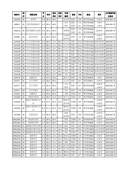 第二学期其它专业教育类选修课课程表.doc