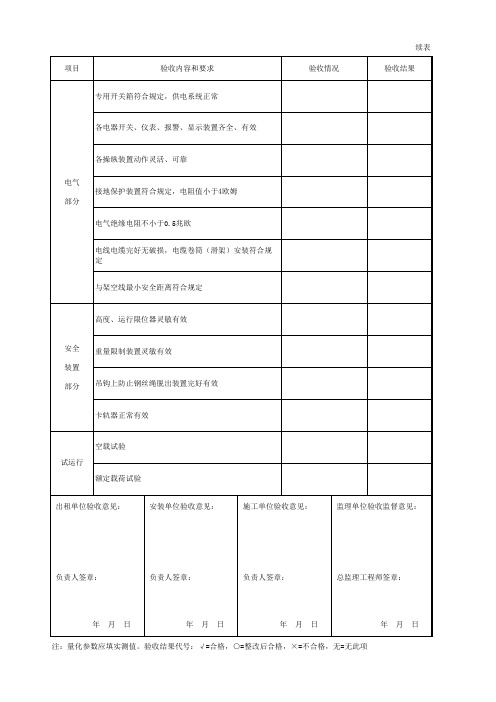 津建安-施-64 门式起重机、架桥机安装验收表