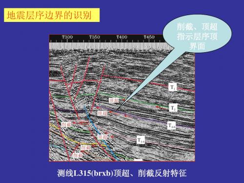 地震层序分析1