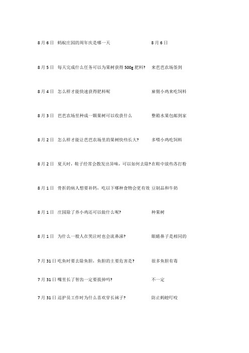 今日蚂蚁庄园答案最新