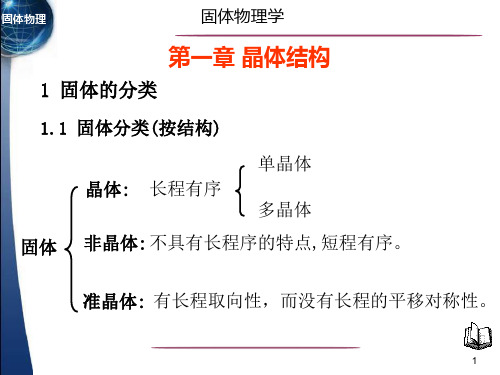 1.1 晶体结构