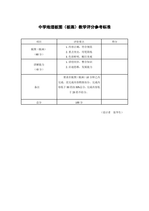 三明地理教学技能比赛评分标准