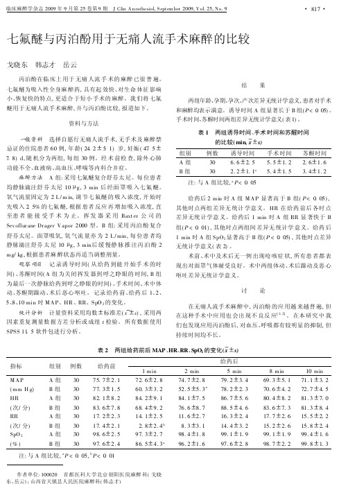 七氟醚与丙泊酚用于无痛人流手术麻醉的比较