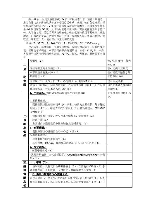 全科规范化培训案例分析题
