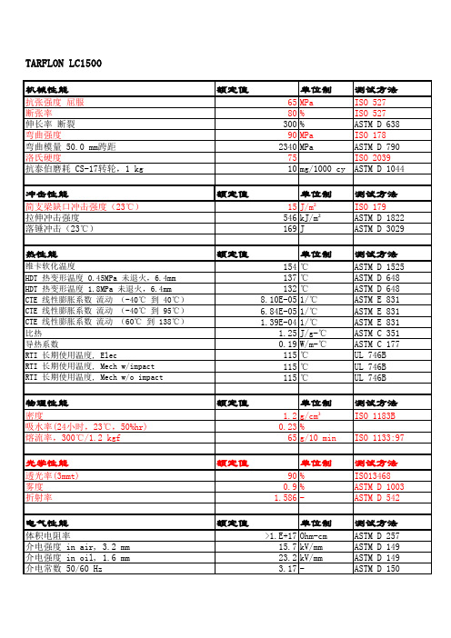 LC1500物性表 中文