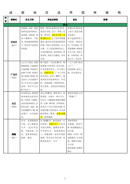 成都地区适用园林植物