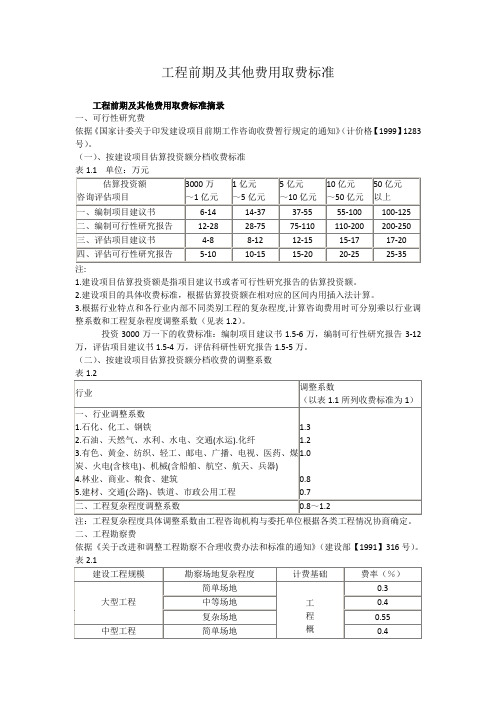 建设工程费用收取标准