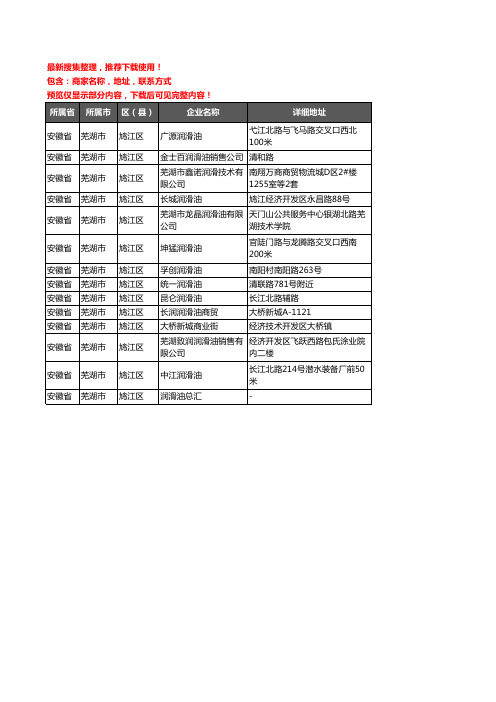 新版安徽省芜湖市鸠江区润滑油企业公司商家户名录单联系方式地址大全14家