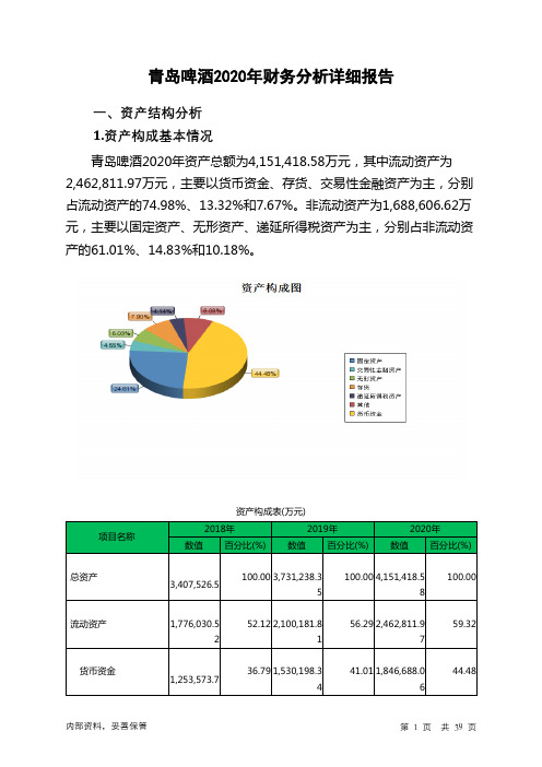 青岛啤酒2020年财务分析详细报告