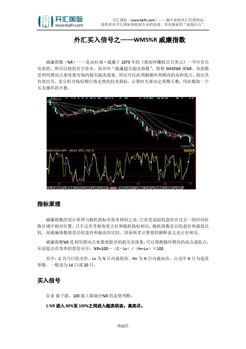 外汇买入信号之——WMS%R威廉指数