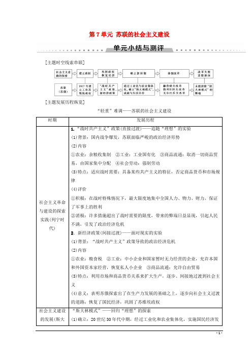 高中历史第7单元苏联的社会主义建设单元小结与测评学案新人教版必修2