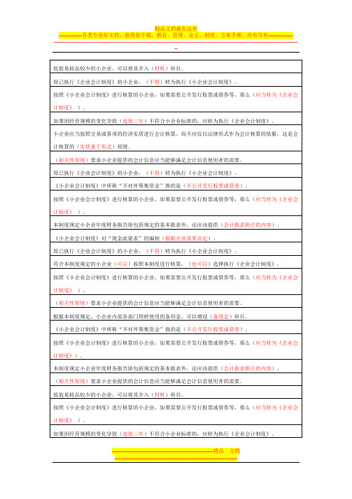 苏州会计继续教育-小企业会计制度-总论