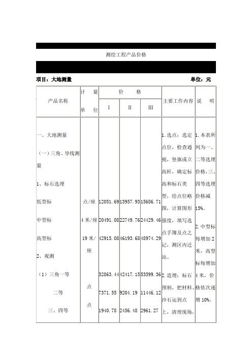 测绘收费标准(完整版)