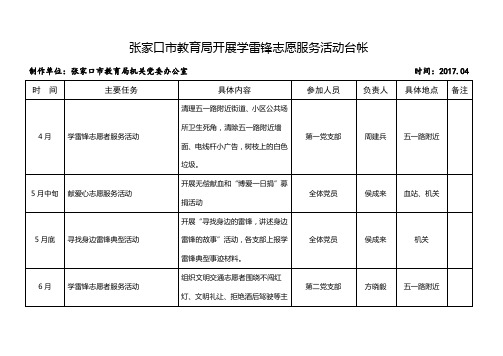 张家口教育局开展学雷锋志愿服务活动台帐