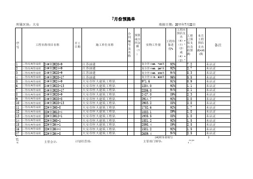 工程进度及预提确认单(预提版)