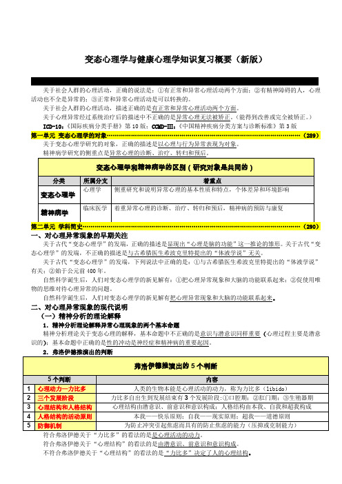 2012年心理咨询师变态心理学与健康心理学知识复习概要 (1)