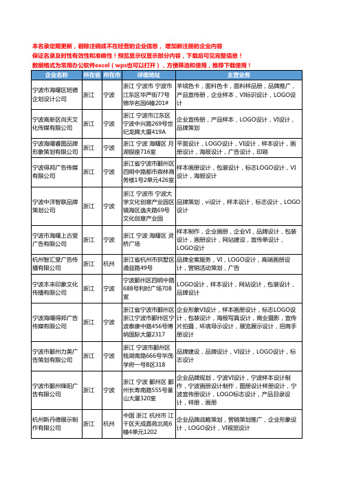 新版浙江省品牌LOGO设计工商企业公司商家名录名单联系方式大全38家