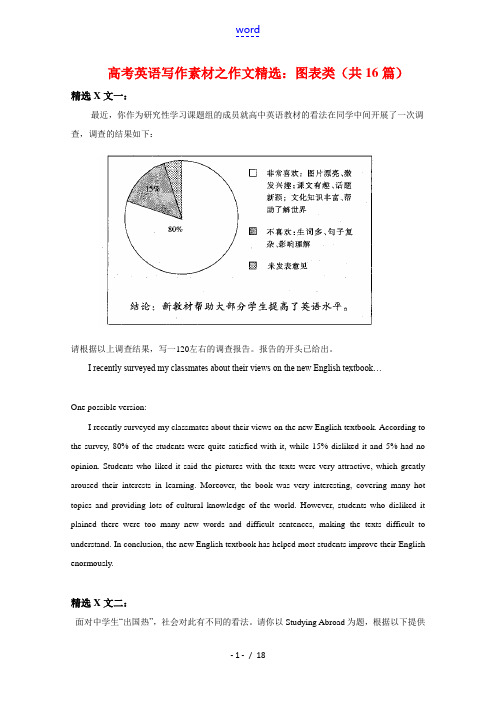 高三英语高考写作素材之作文精选：图表类