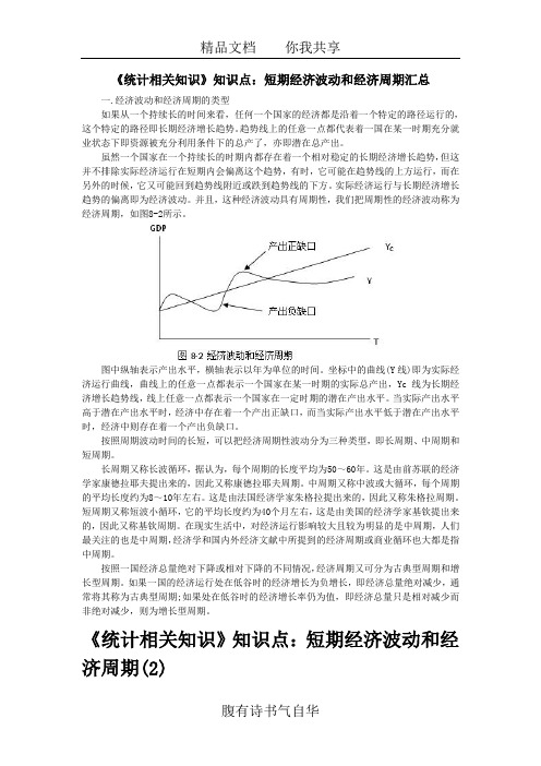 短期经济波动和经济周期汇总