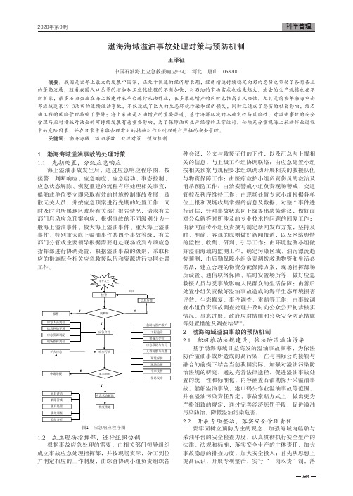 渤海海域溢油事故处理对策与预防机制