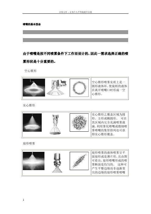 喷嘴的基本形状