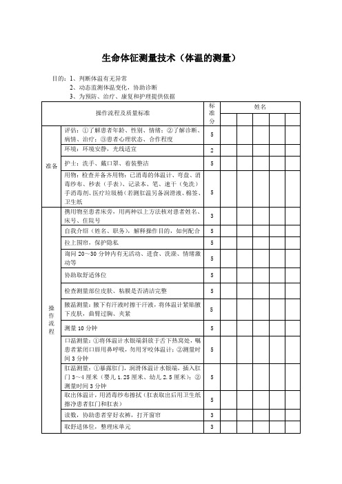 生命体征测量技术(体温的测量)评分标准