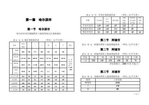 黑龙江省基准地价与标定地价(早)