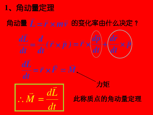 高二物理竞赛角动量守恒课件2