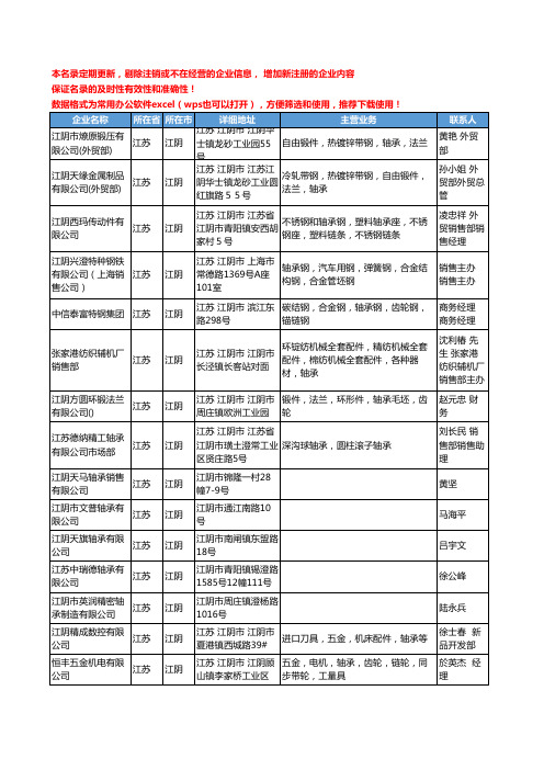 2020新版江苏省江阴轴承工商企业公司名录名单黄页大全116家