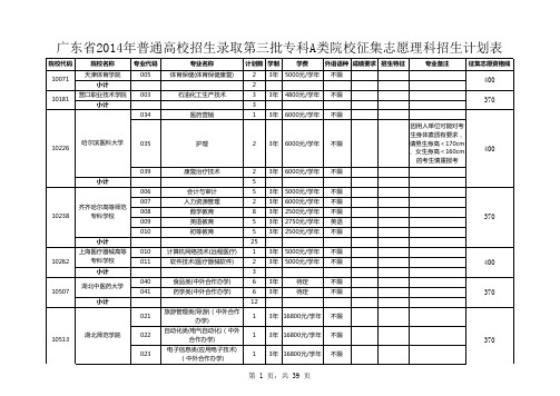 广东省2014年普通高校招生录取第三批专科A类院校征集志愿理科招生计划表