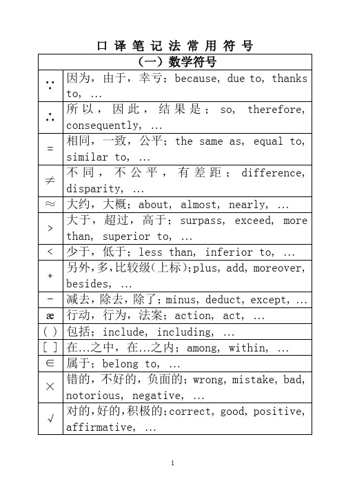 口译笔记常用符号