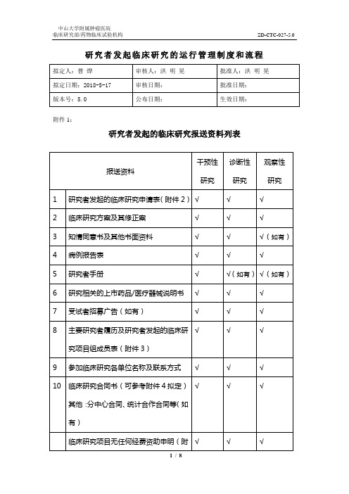 研究者发起临床研究的运行管理制度和流程