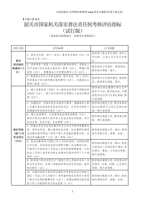 【精品】韶关国家机关落实普法责任制考核指标试行版